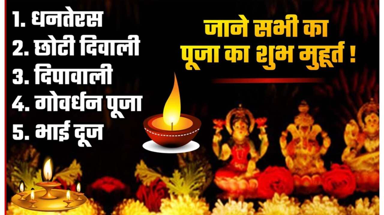 Diwali and Dhanteras Pooja Vidhi or Subh Murhat